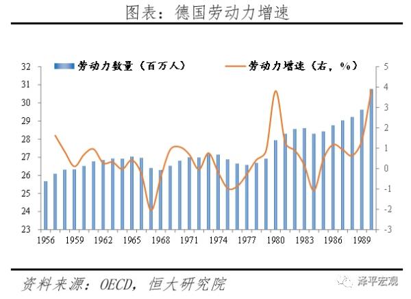 全球超低利率之谜