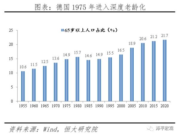 全球超低利率之谜