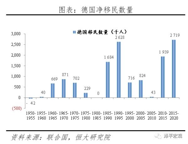 全球超低利率之谜