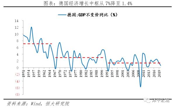 全球超低利率之谜