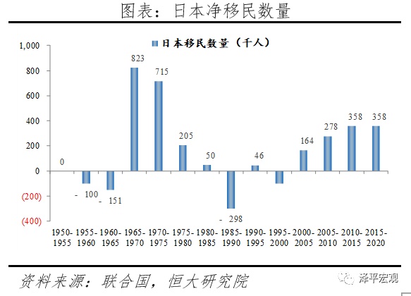 全球超低利率之谜
