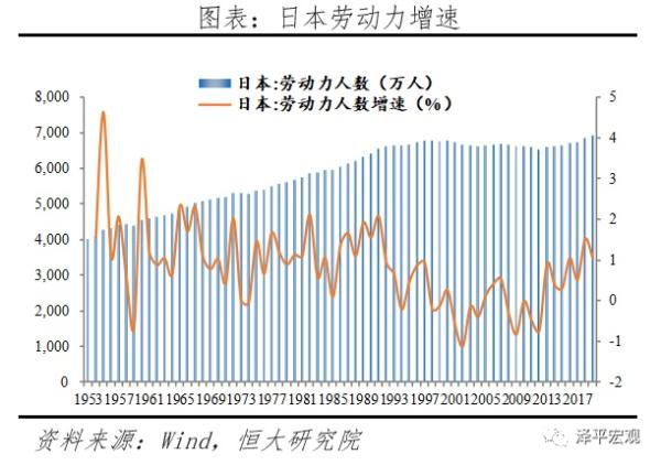 全球超低利率之谜
