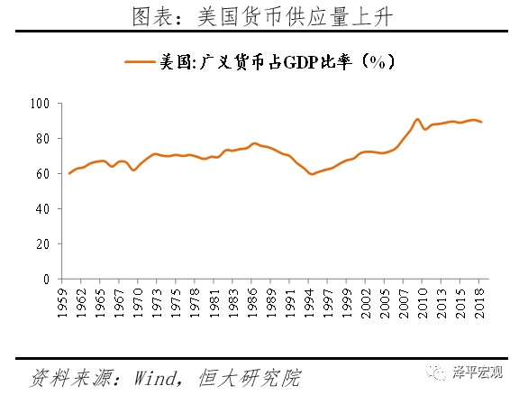 全球超低利率之谜