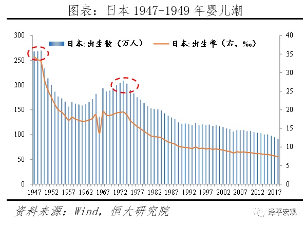 全球超低利率之谜