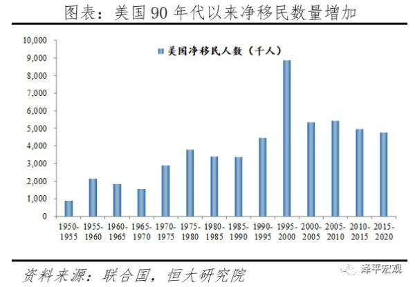 全球超低利率之谜