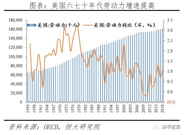 全球超低利率之谜