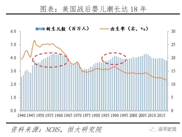 全球超低利率之谜