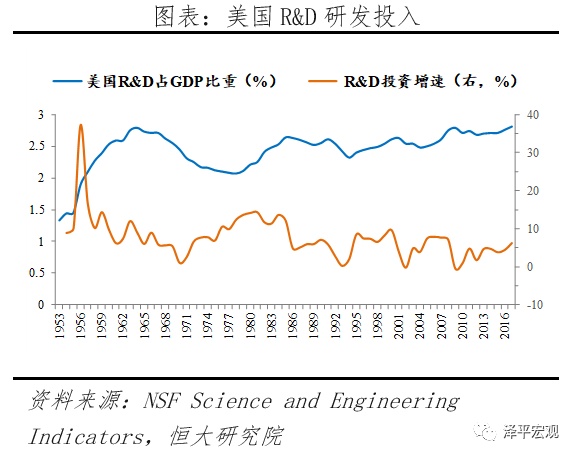 全球超低利率之谜